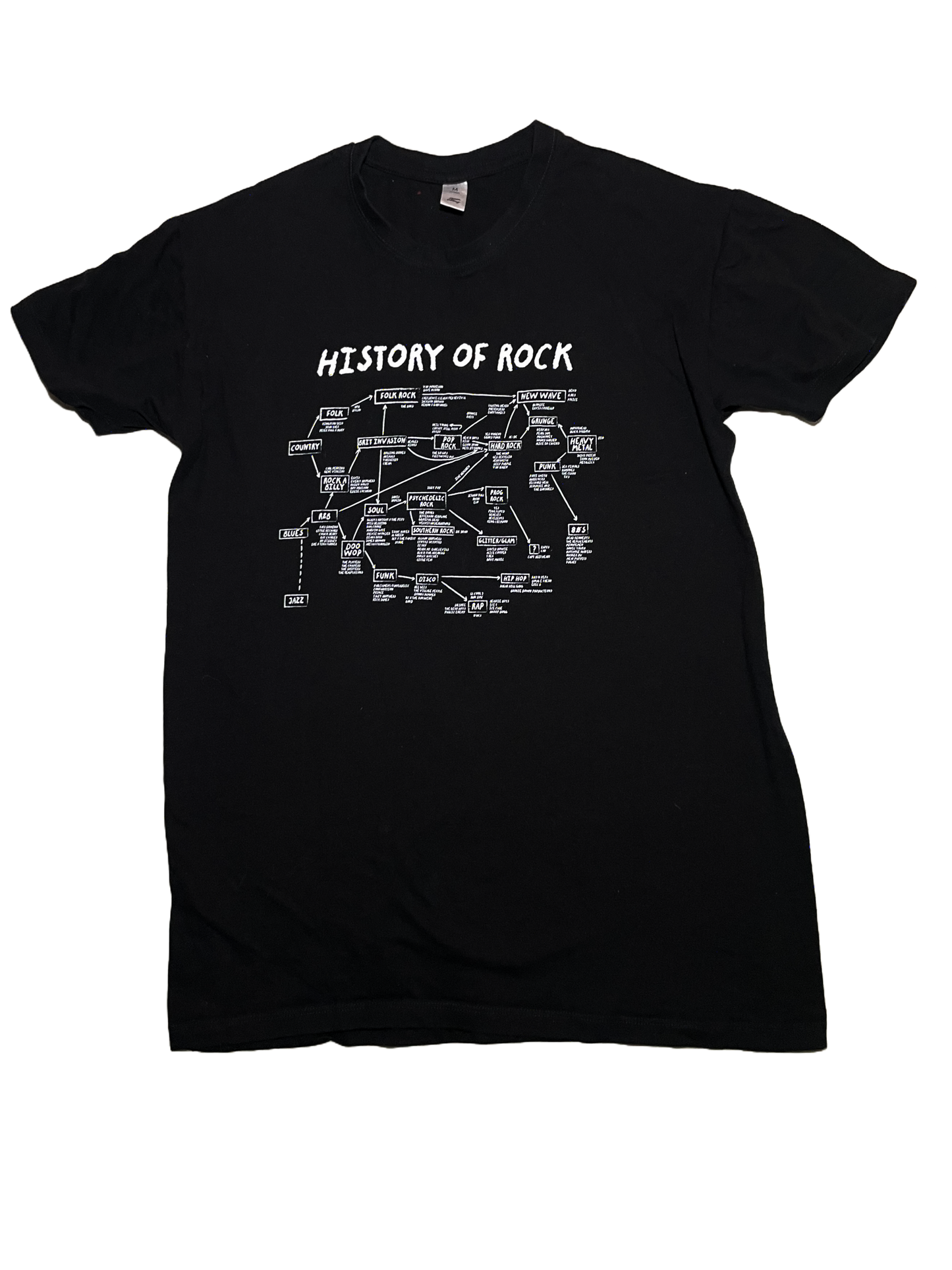 CAMISETA HISTORY OF ROCK