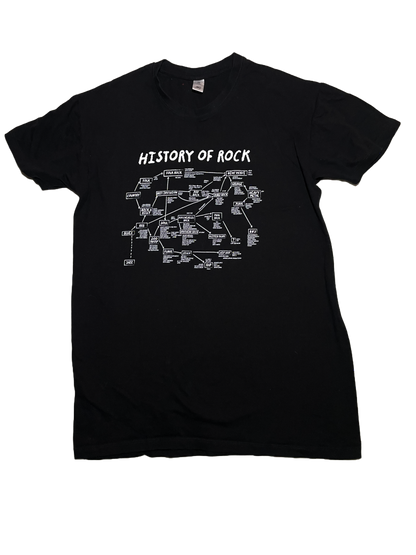 CAMISETA HISTORY OF ROCK