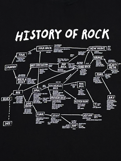 CAMISETA HISTORY OF ROCK